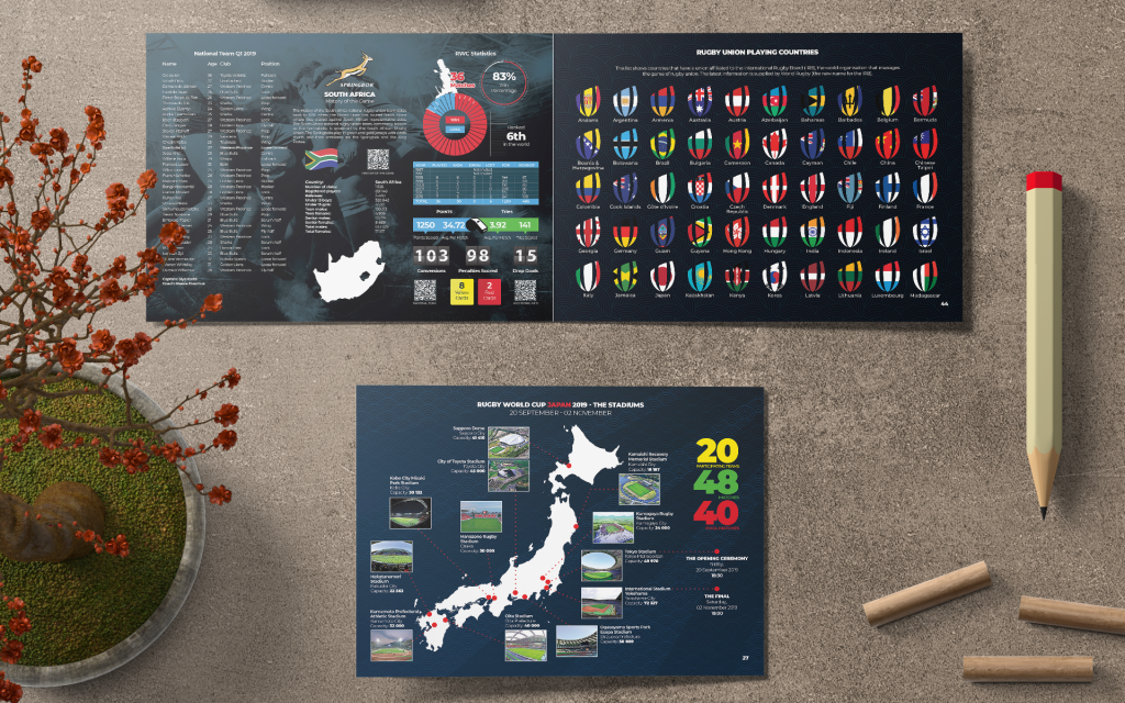 Rugby World Cup Infographics Book