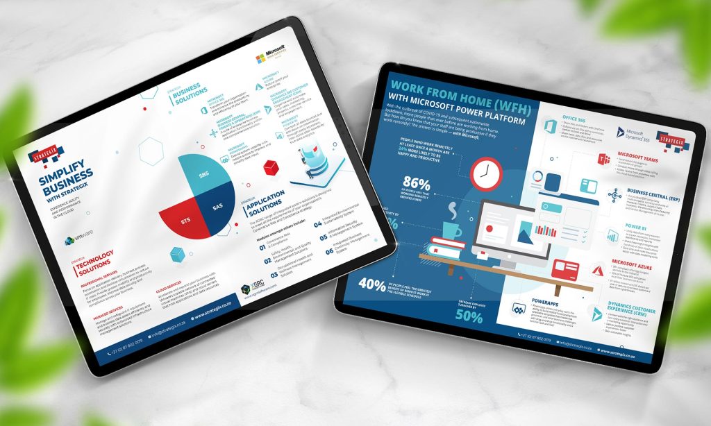 Strategix Infographics